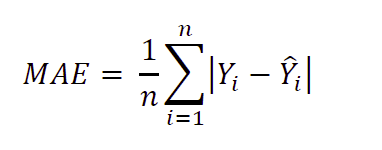 MEAN-ABSOLUTE-ERROR.png
