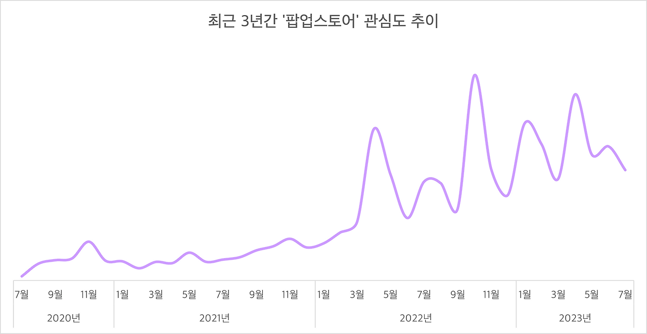 구글 트렌드.png