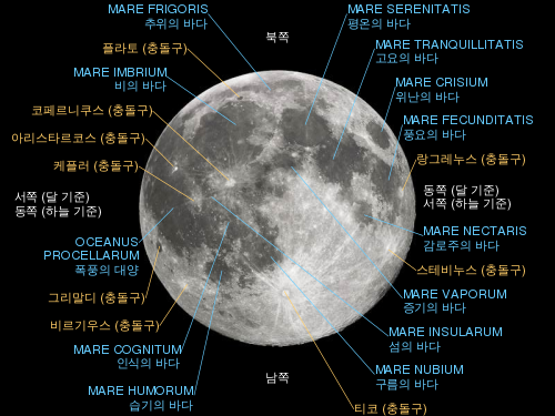 langko-500px-Moon_names.svg.png