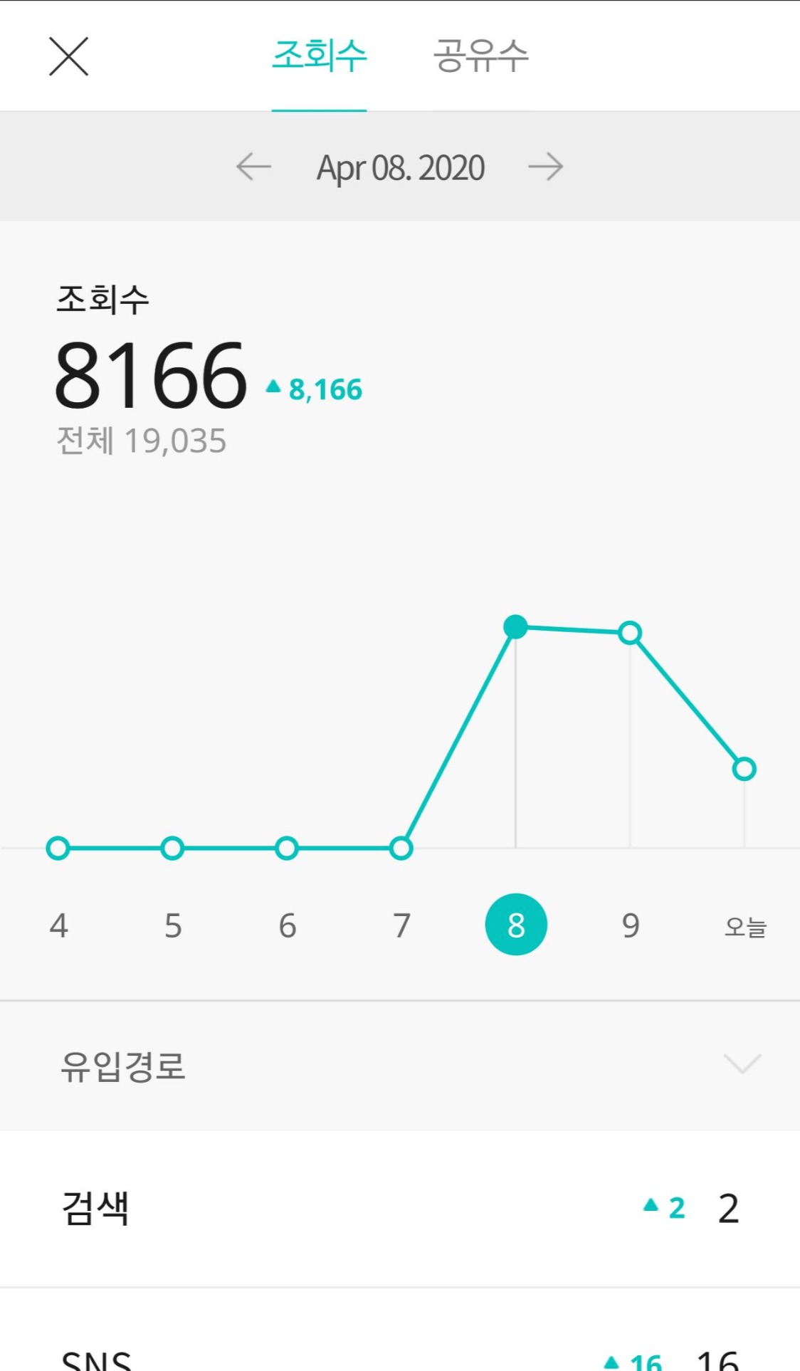 브런치 글 조회수.png