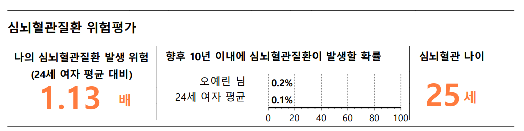 화면 캡처 2022-08-10 120316.png