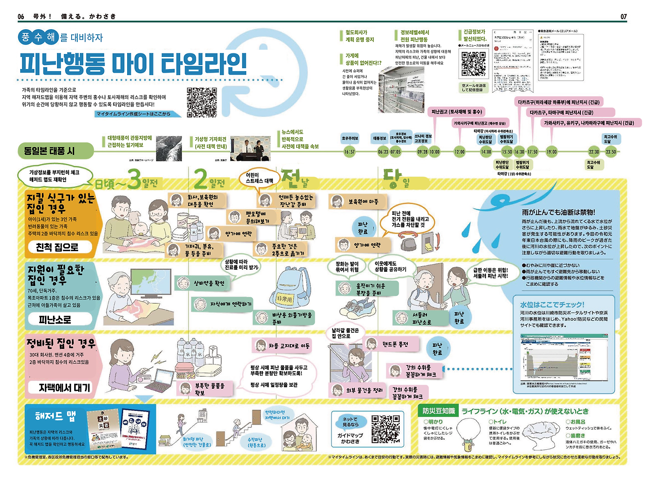 마이 타임라인.png