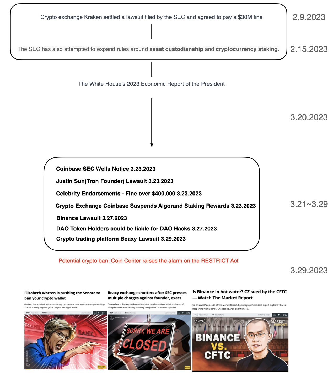 Screenshot 2023-04-23 at 2.29.14 PM.png