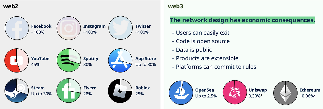 Screenshot 2023-04-22 at 10.23.36 PM.png