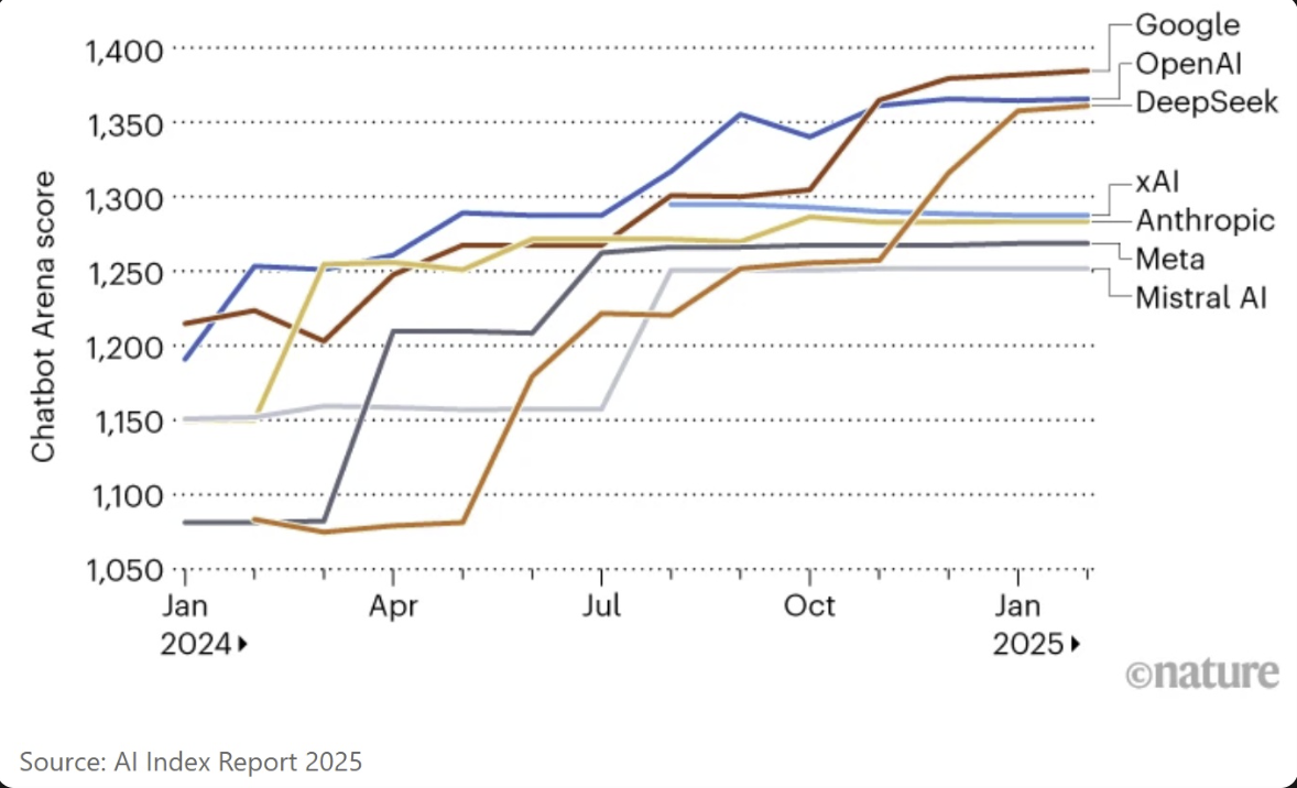 Screenshot 2025-07-08 at 2.48.23 PM.png