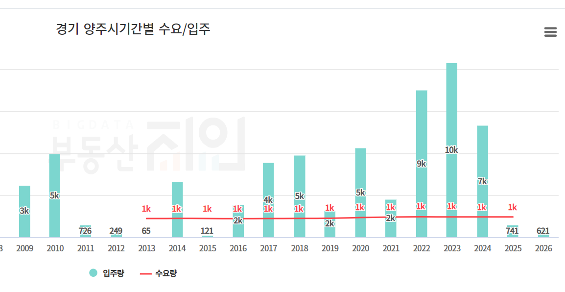 화면 캡처 2022-10-15 214356.png