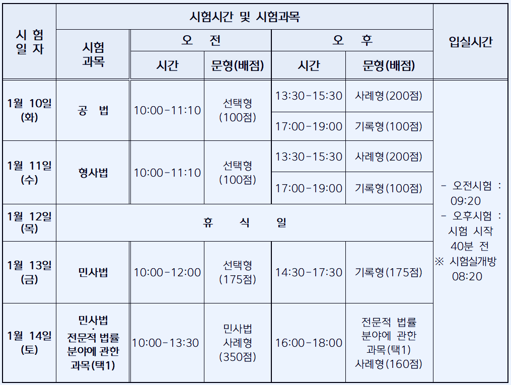 제12회 변호사시험 일정.png