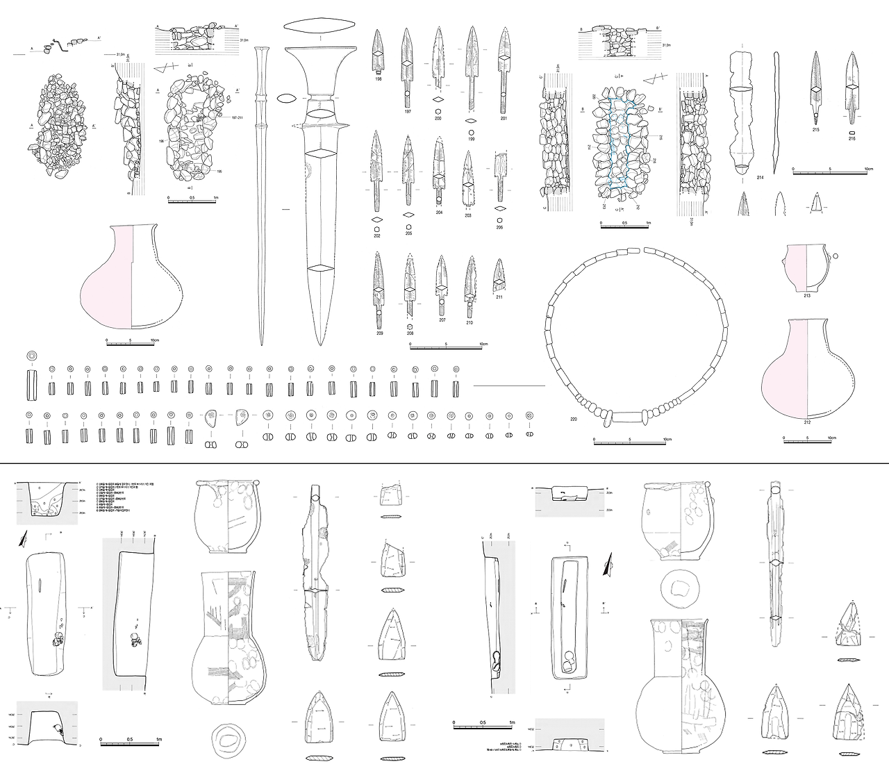 동기시대와 철기시대 의타적 권력자의 분묘.png