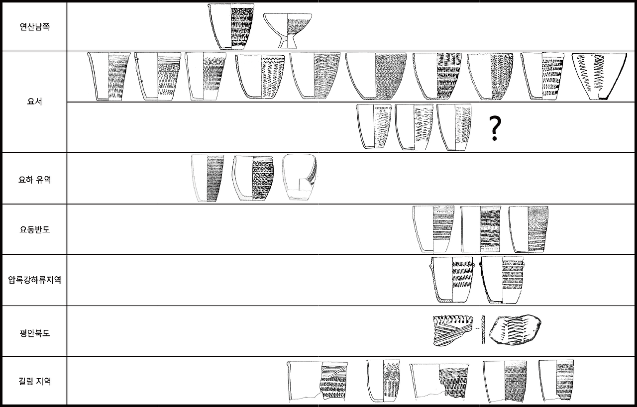 지자문토기양식.png