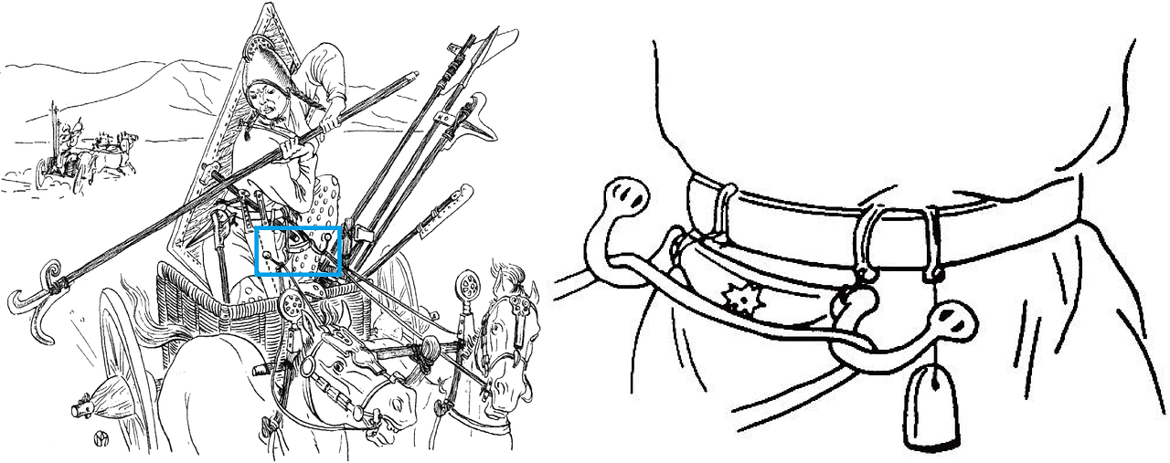 고삐걸개 사용도.png