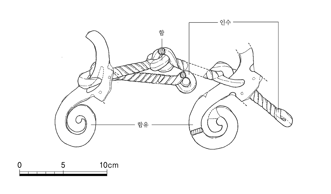 2단계 김해 대성동 2호분 출토 표비.png