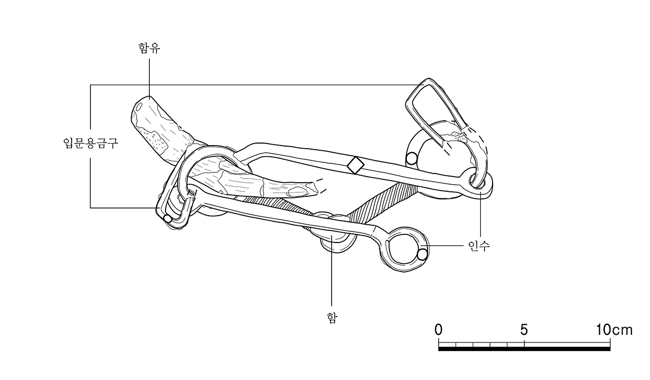 4단계 김해 대성동 85호분 출토 표비.png
