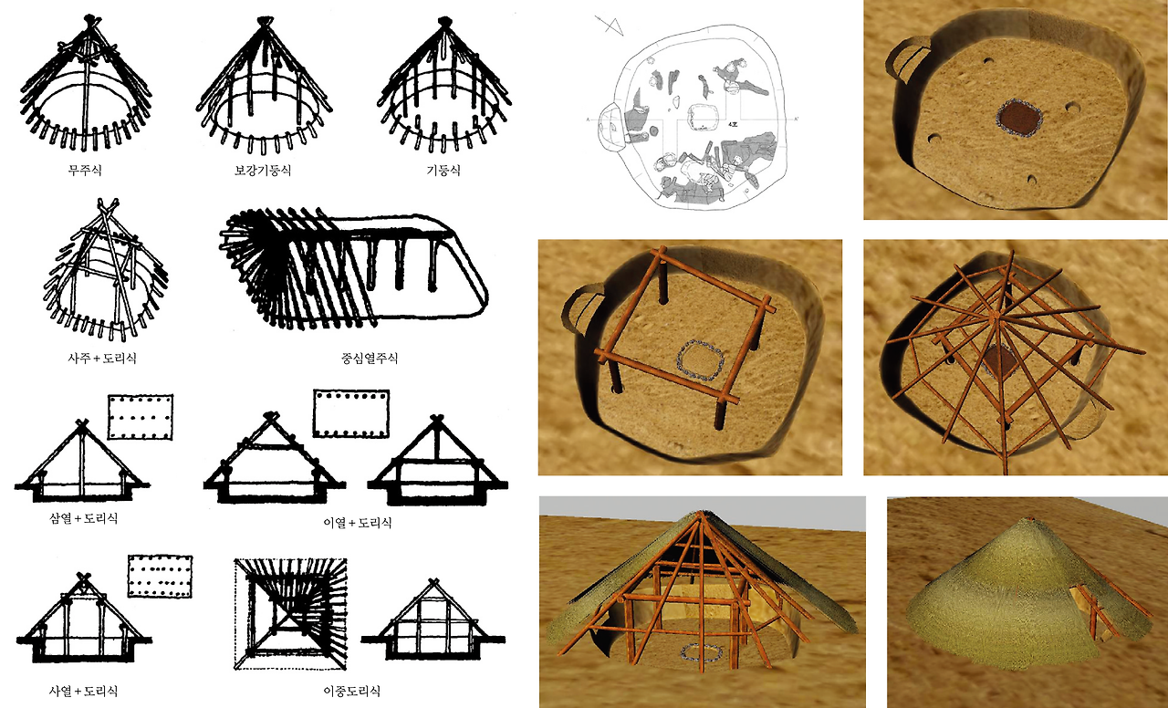 신석기시대 주거의 가구 형태와 복원.png