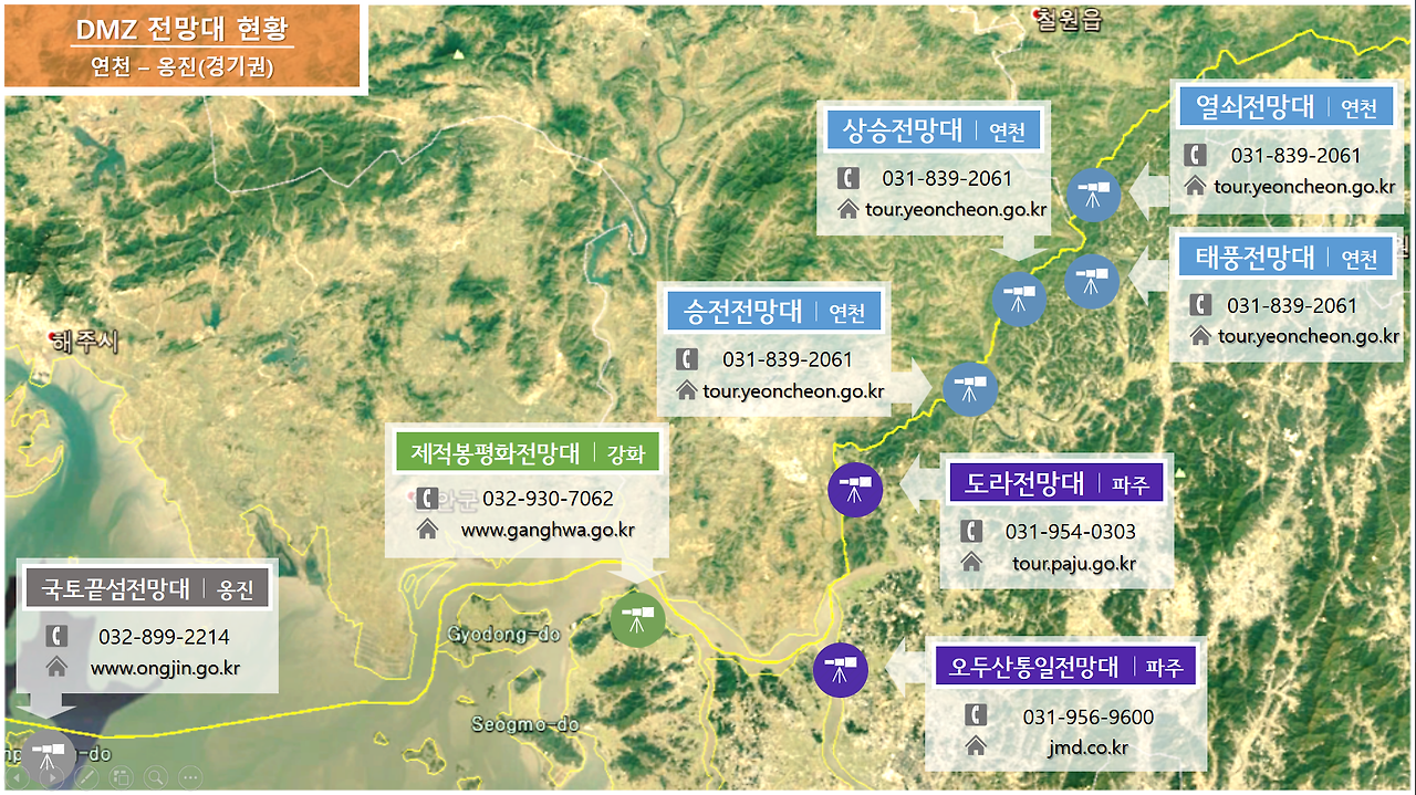 DMZ 전망대 현황(경기권).png