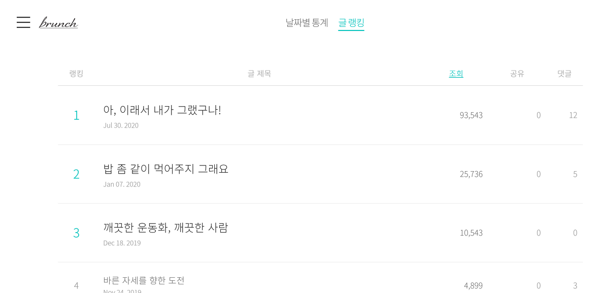 FireShot Capture 084 - brunch - brunch.co.kr.png