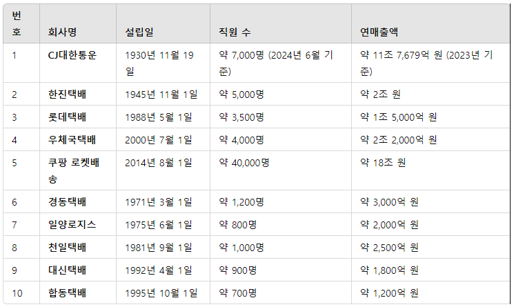 스크린샷 2025-03-09 220807.png