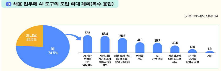 스크린샷 2025-12-01 150330.png