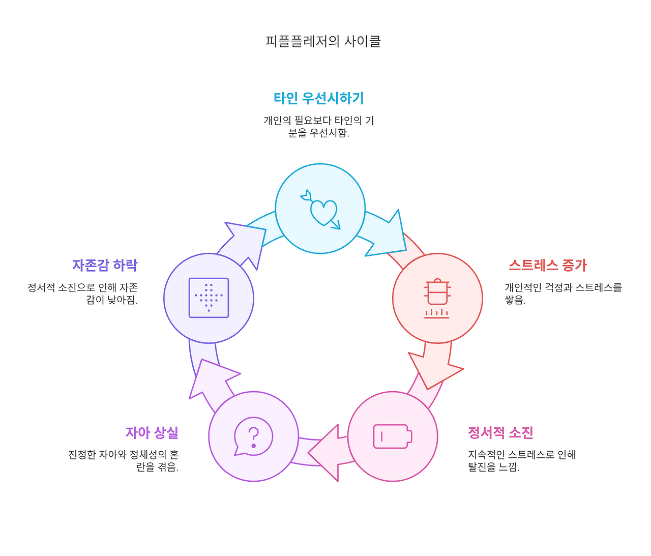 _- visual selection (2).png