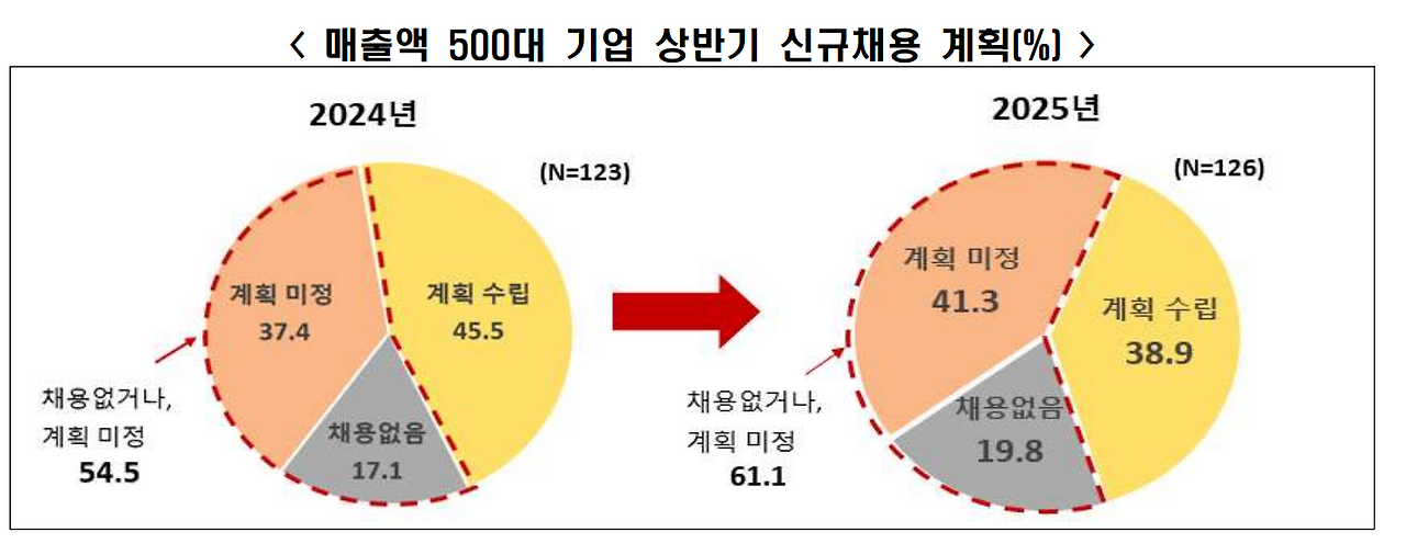 스크린샷 2025-03-04 235833.png
