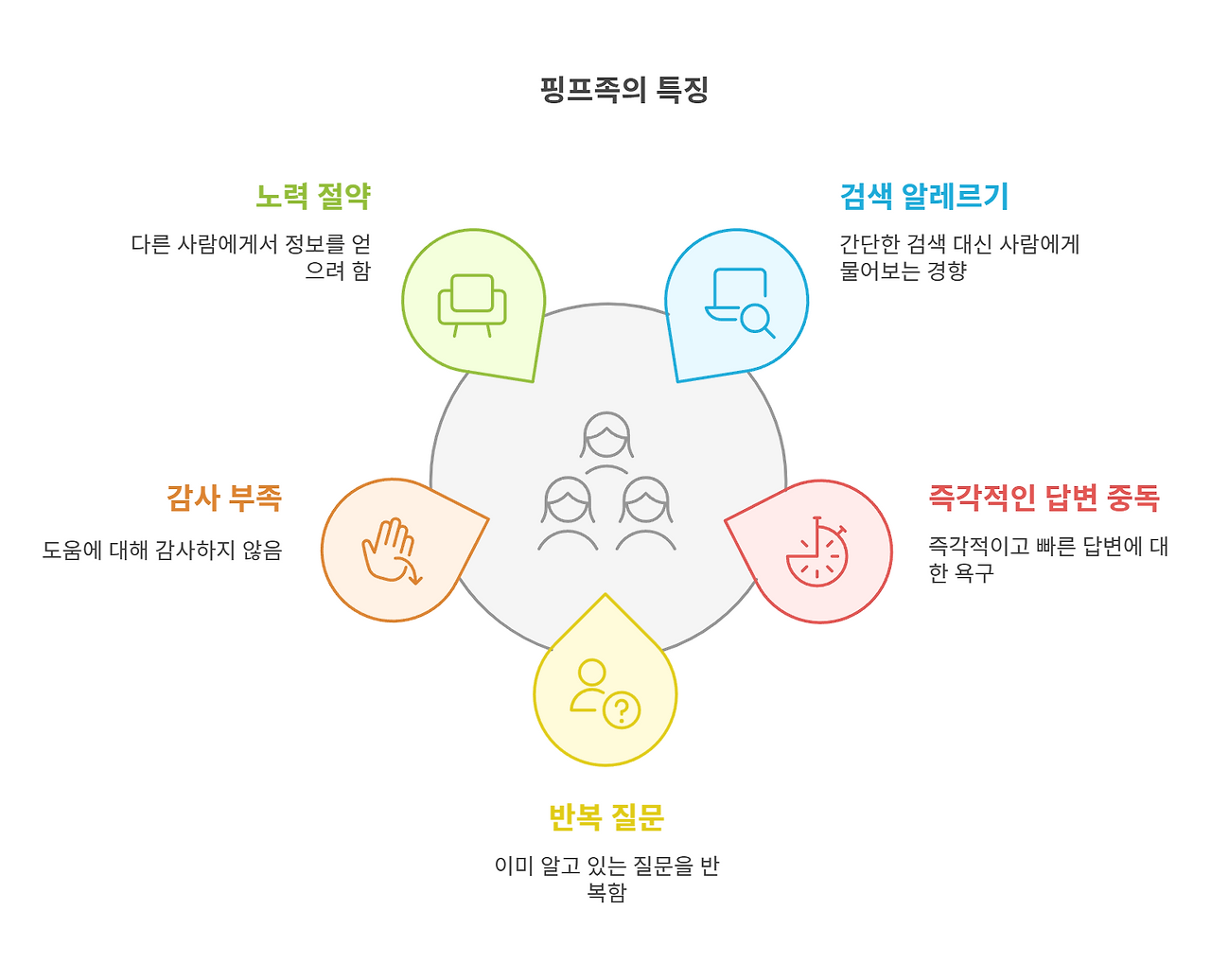 _- visual selection (3).png