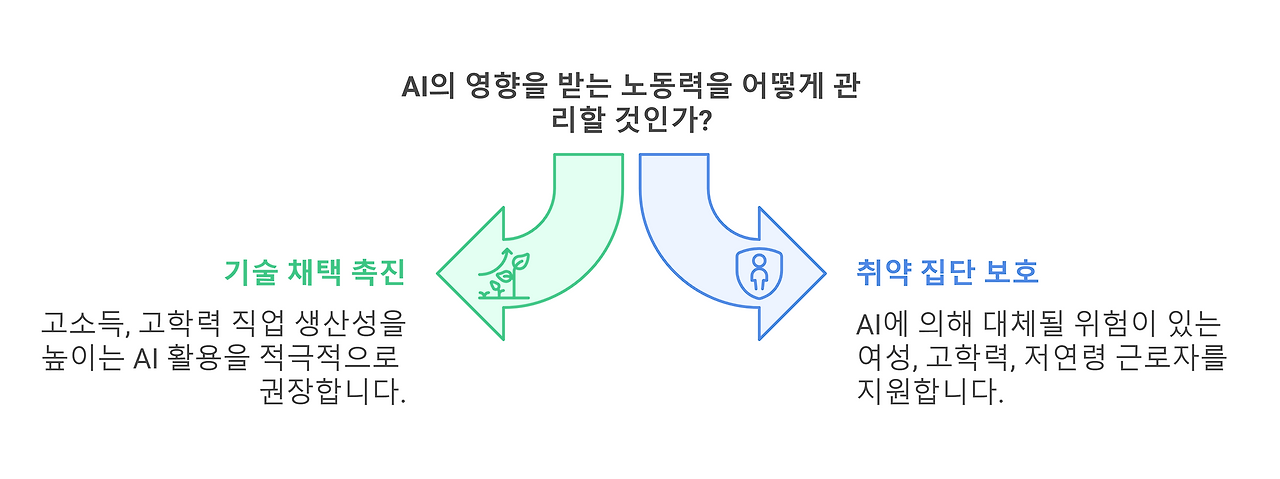 _- visual selection (14).png