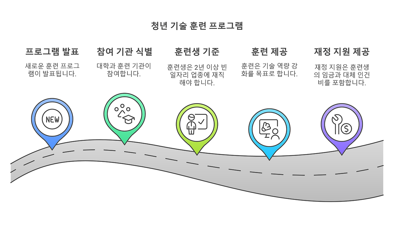 _- visual selection (8).png