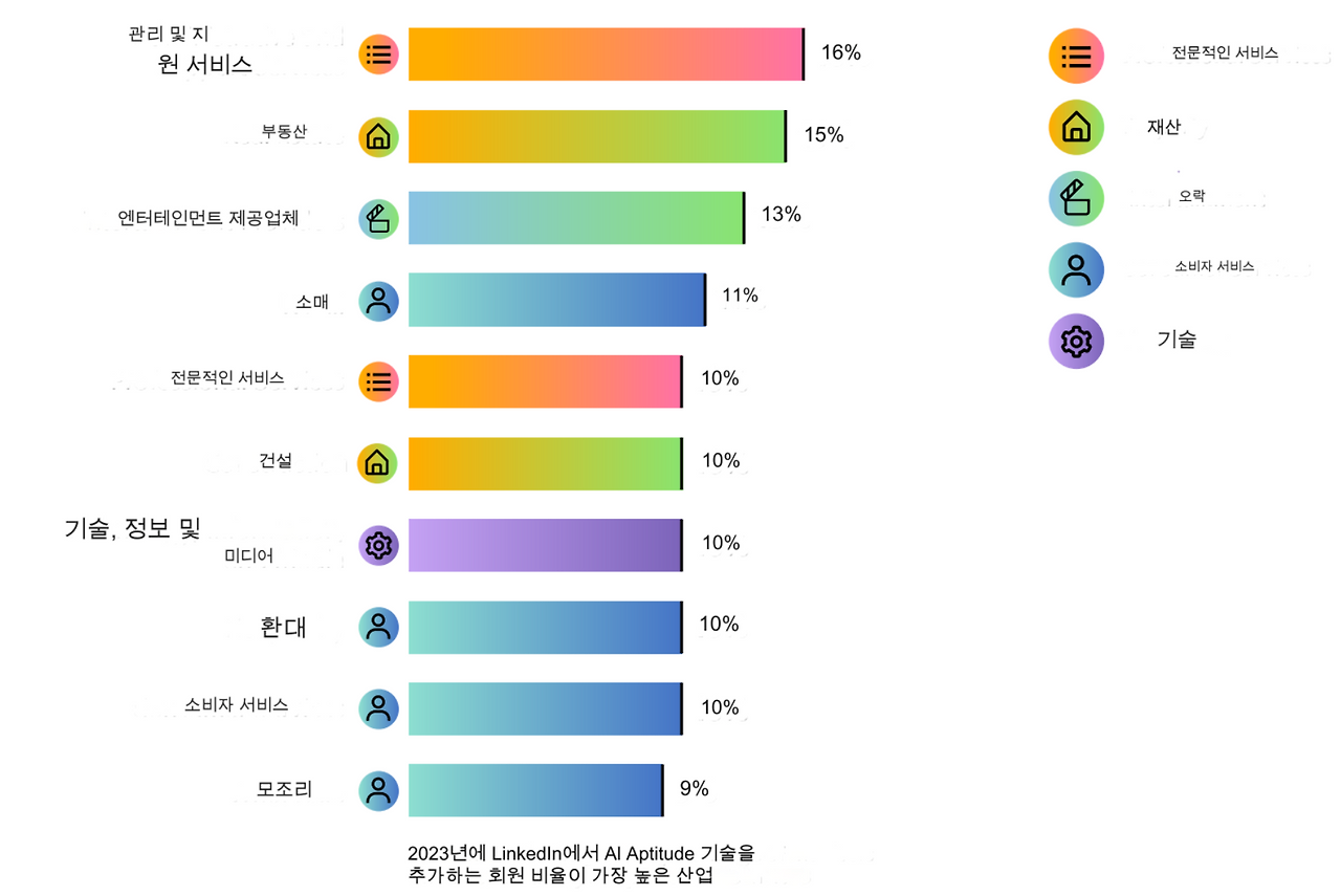 스크린샷 2024-05-12 234912.png