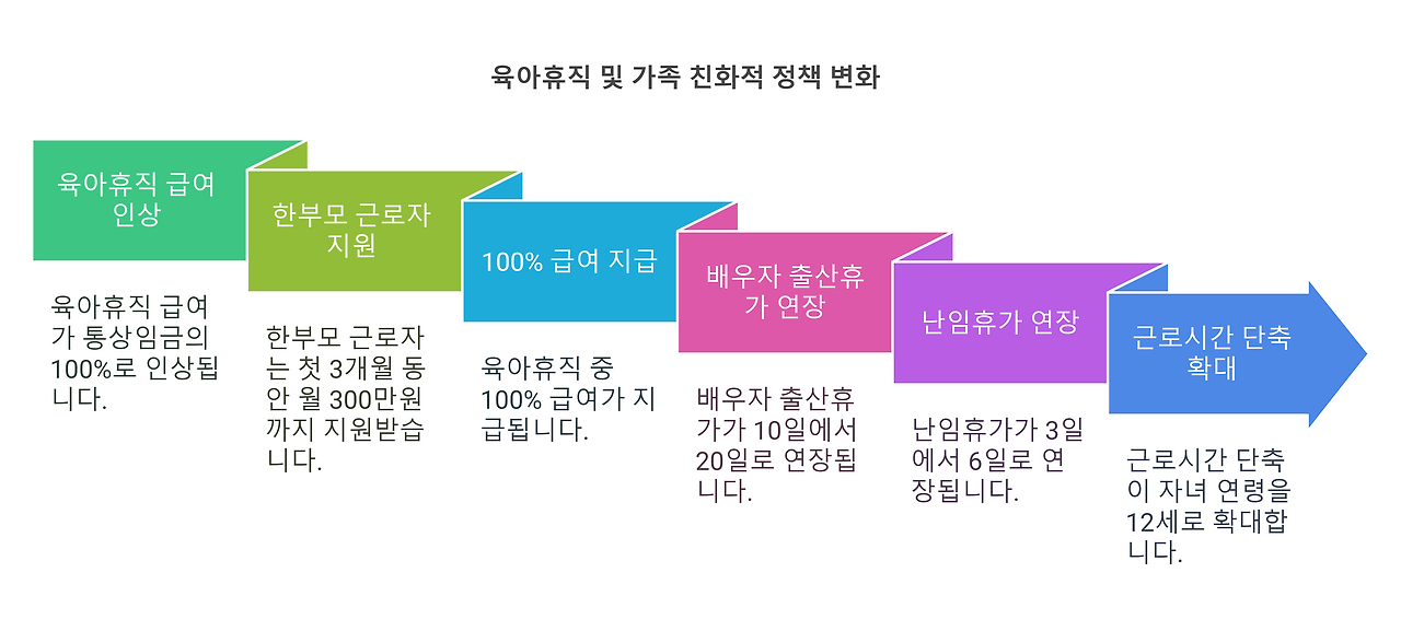 _- visual selection (10).png