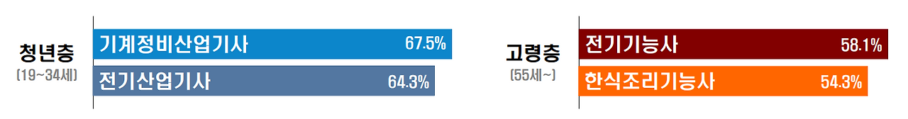 스크린샷 2025-03-23 232959.png