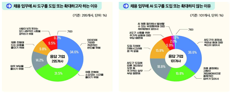 스크린샷 2025-12-01 150423.png