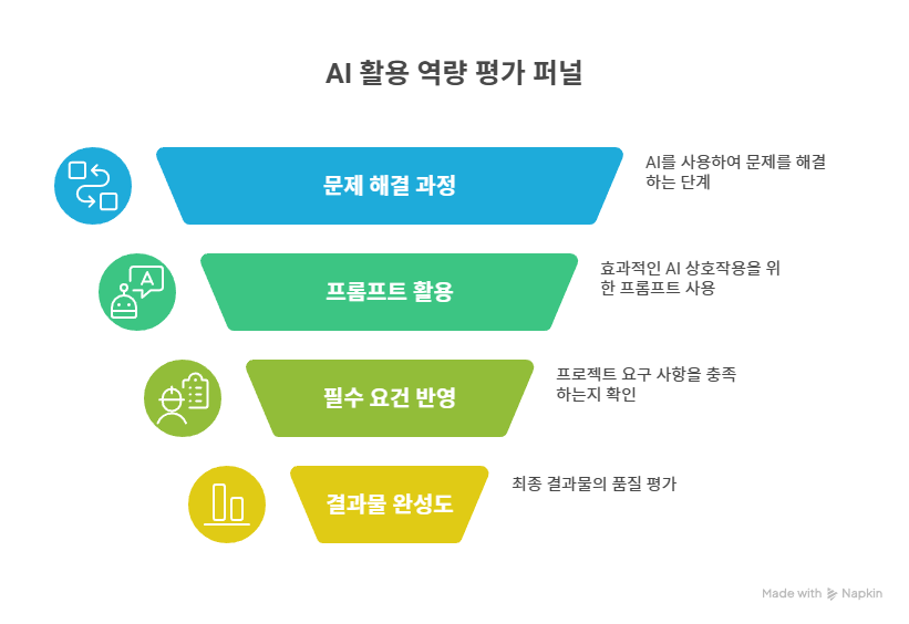 _- visual selection (1).png