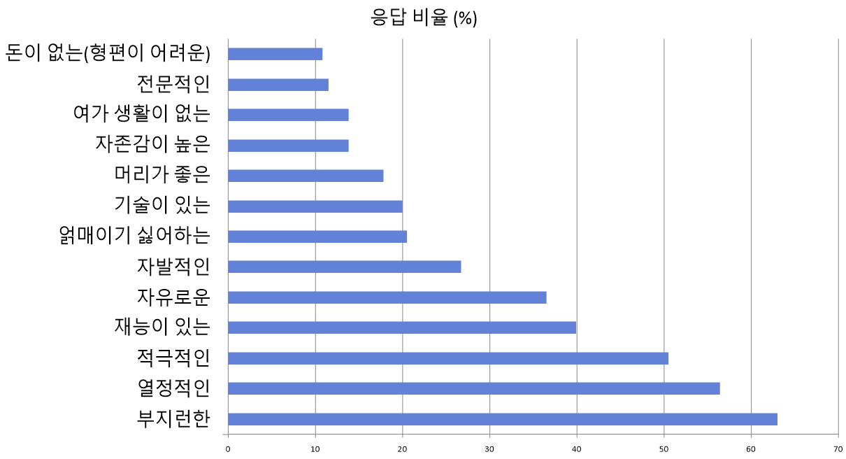 스크린샷 2024-05-29 234255.png