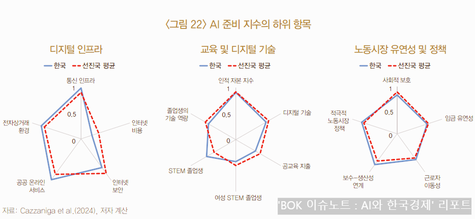 스크린샷 2025-02-12 150513.png