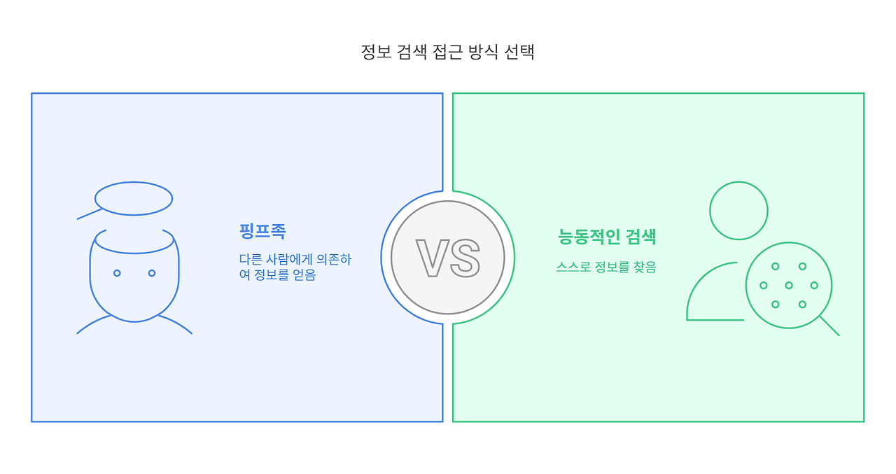 _- visual selection (1).png