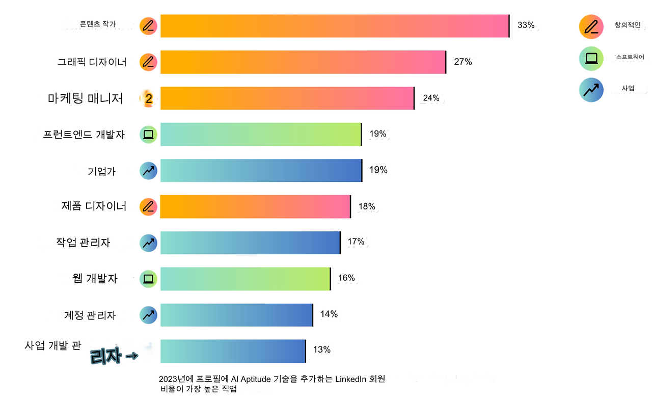 스크린샷 2024-05-12 234754.png
