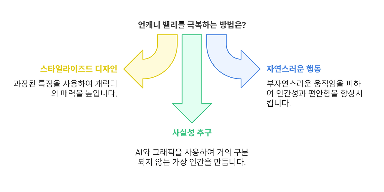 _- visual selection (8).png