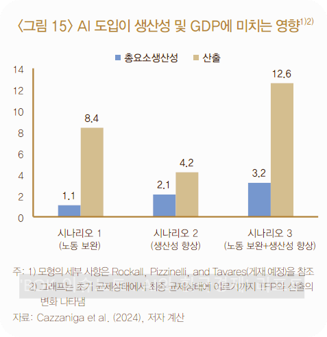 스크린샷 2025-02-12 145639.png