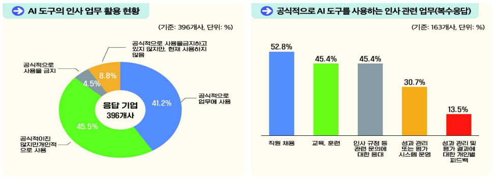 스크린샷 2025-12-01 150210.png