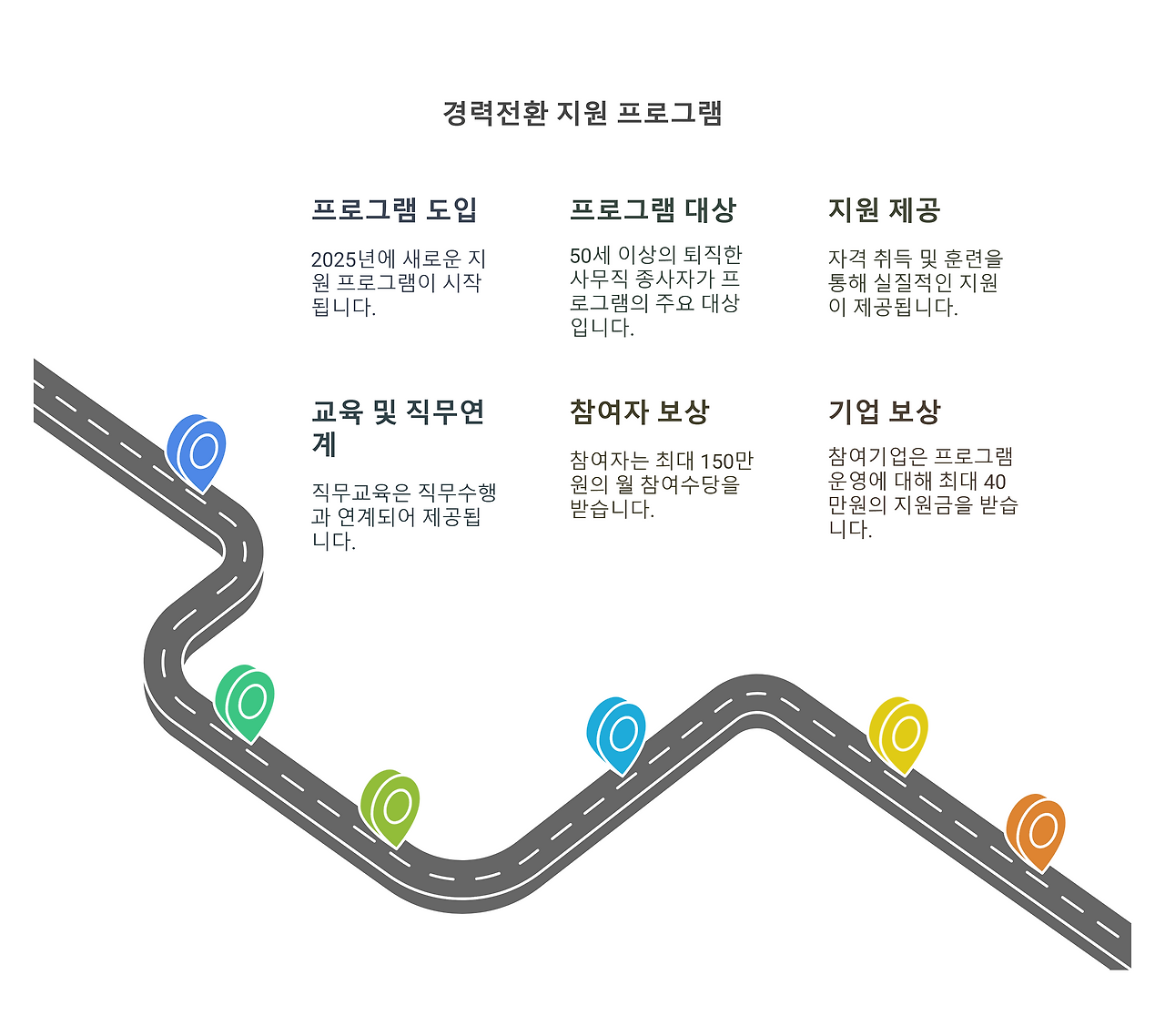 _- visual selection (9).png