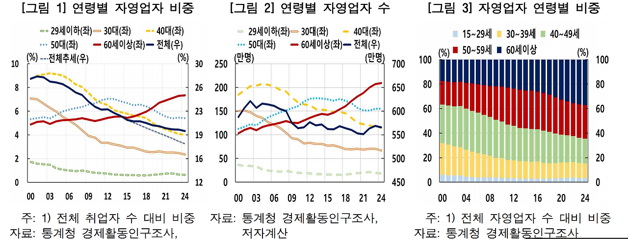 스크린샷 2025-09-15 091411.png
