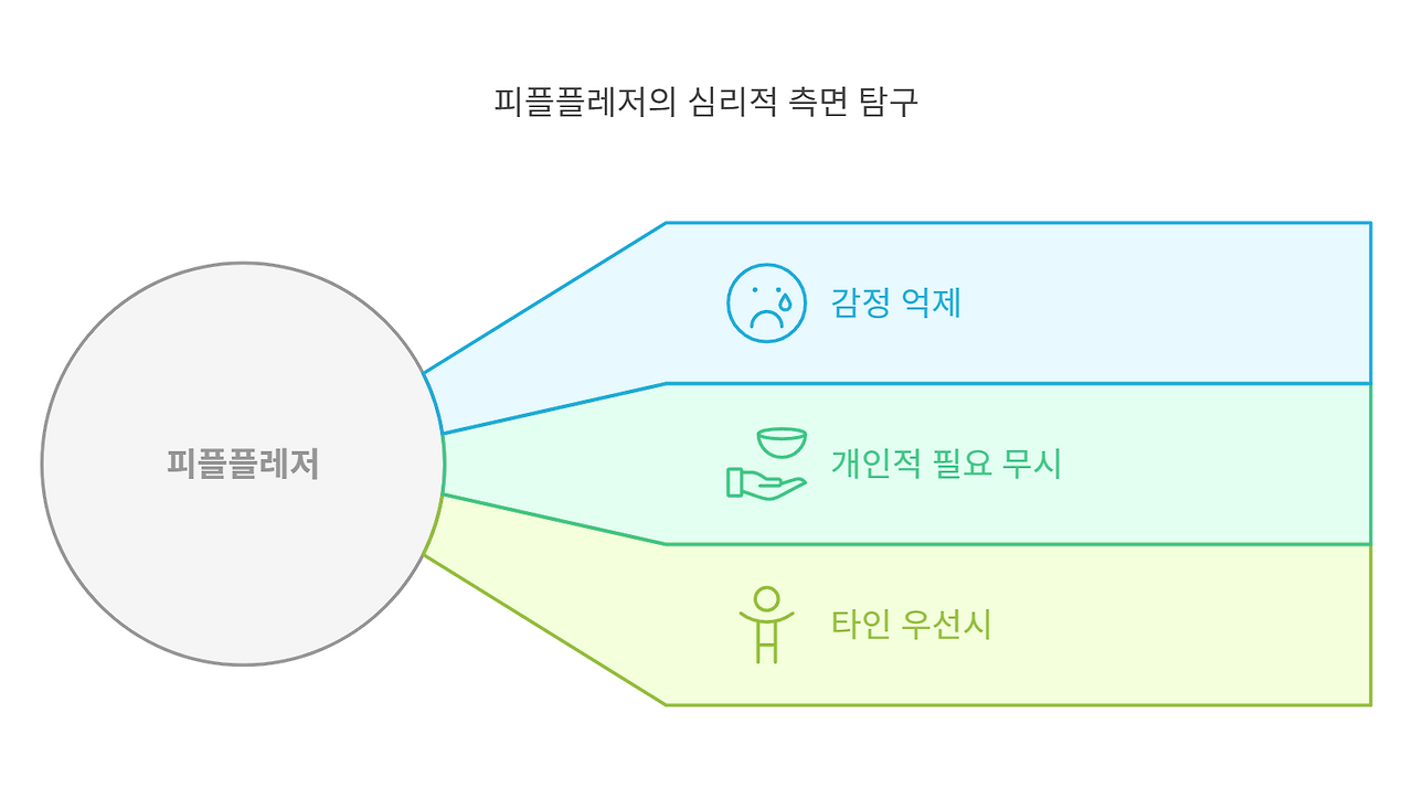 _- visual selection (3).png