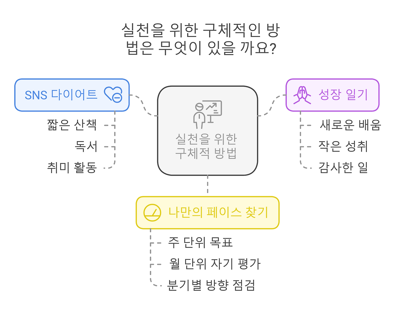 _- visual selection (4).png