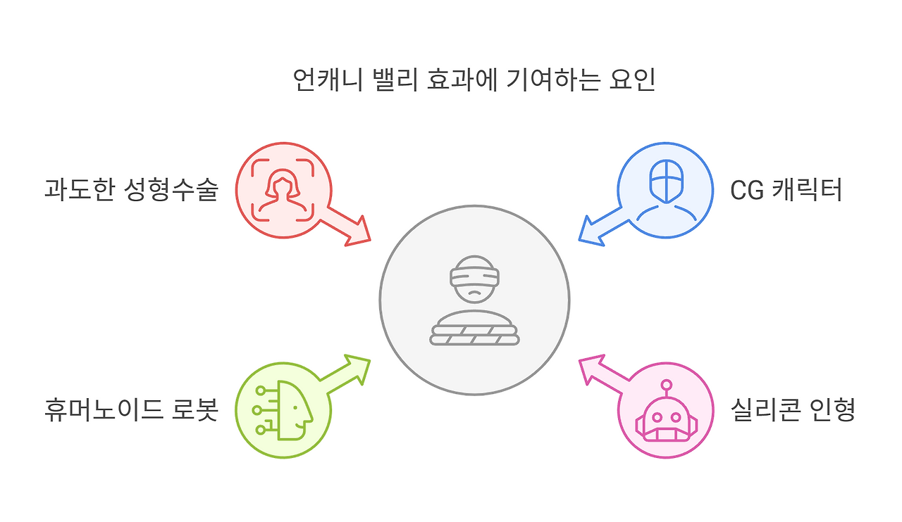 _- visual selection (7).png