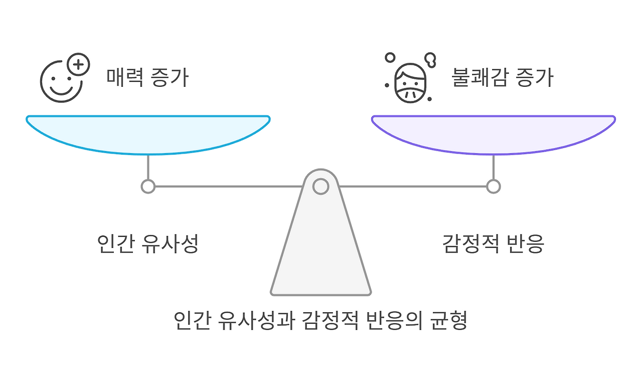 _- visual selection (5).png