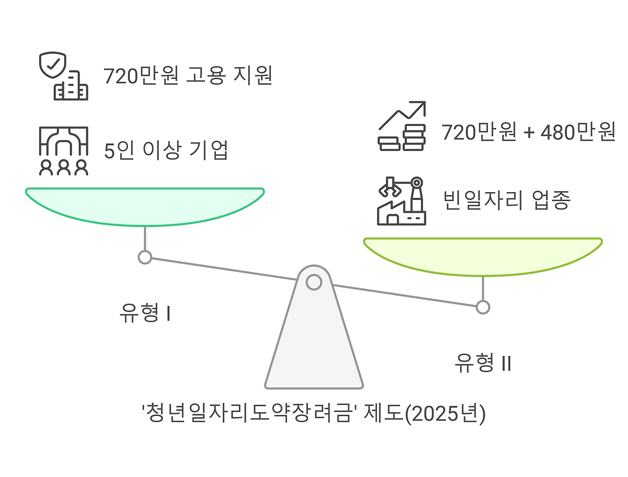 _- visual selection (7).png