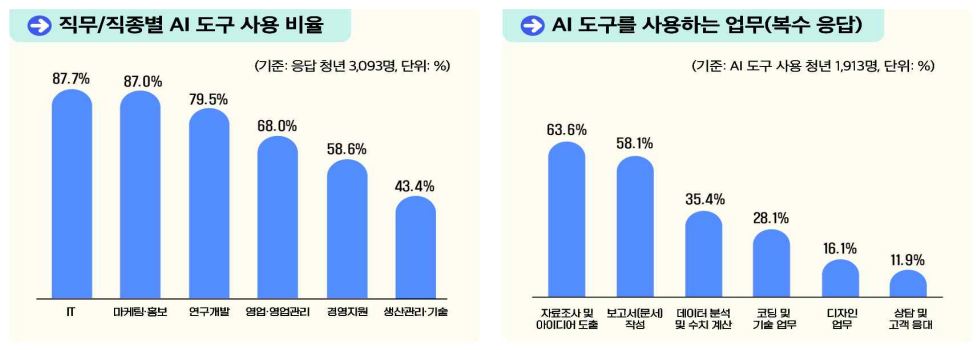 스크린샷 2025-12-01 150459.png