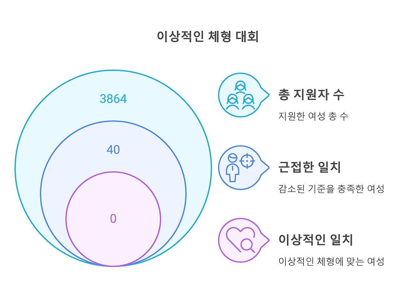 _- visual selection.png