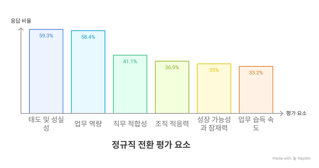 _- visual selection (1).png