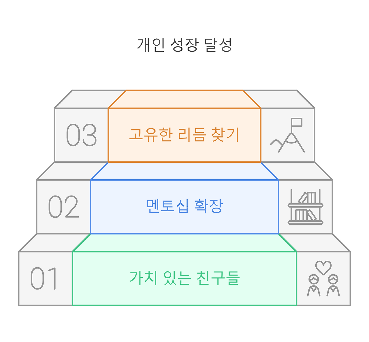 _- visual selection (3).png