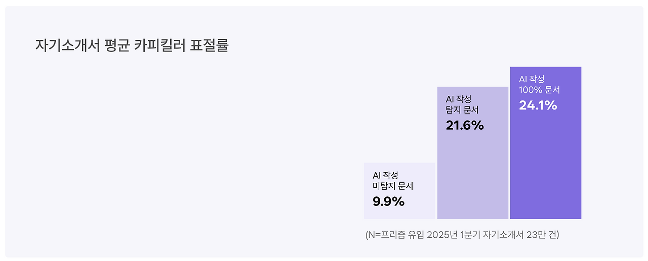 스크린샷 2025-09-10 161943.png